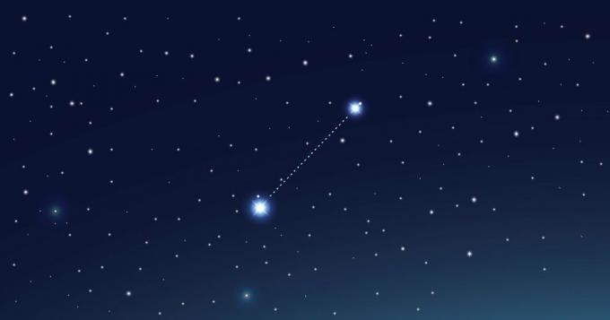 Constellation Canis Minor uz zila fona un ar spilgti zilgani baltām zvaigznēm.
