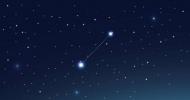 星座: 星座とは何か、主な星座とその種類