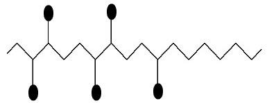 Representation of the structure of the Arabica galactose resin