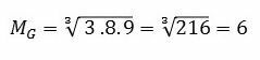 Geometric mean example