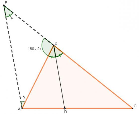 Треугольник ABC бежевого цвета с биссектрисой BD, продолжением AEB и углами с неизвестными в продолжении.