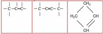 Primjeri nezasićenih ugljikovih lanaca.