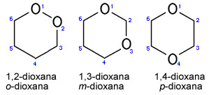 Kompenzacijski izomer ali metamerizem. Izomerija z metamerijo
