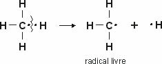 Radicales en química orgánica