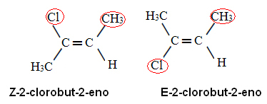 E-Z isomers of 2-chlorobut-2-ene