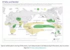 Allerta meteo: El Niño potrebbe portare cambiamenti significativi nel 2023