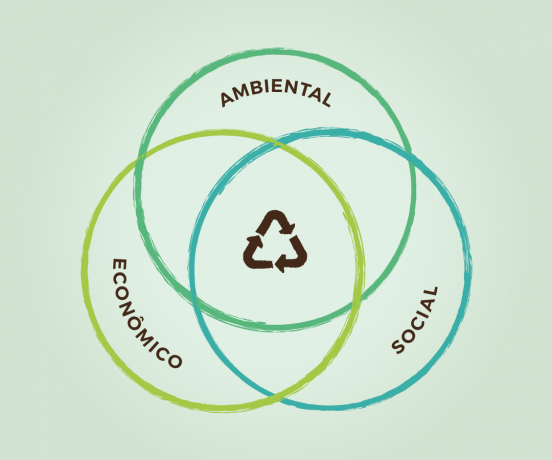 mediu-sustenabilitate.png