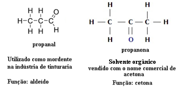 Przykład izomerii funkcji między aldehydem a ketonem