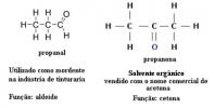 Differensiering av aldehyder og ketoner