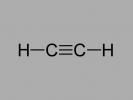 Hidrocarburi: ce sunt, nomenclatură și exemple