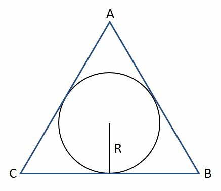 Driehoek omgeschreven tot een cirkel.
