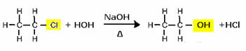 Substitution reaction (alkaline hydrolysis) of chloroethane to form an alcohol