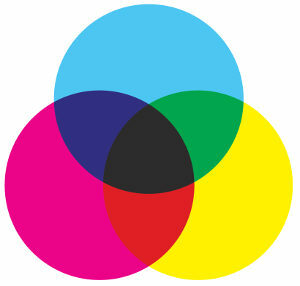 L'unione dei colori produce un tono nero.