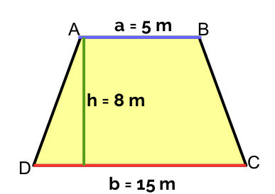 Območje trapeza. Formula in izračun površine trapeza