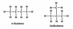 What is isomerism?