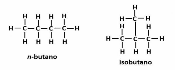 Vad är isomerism?