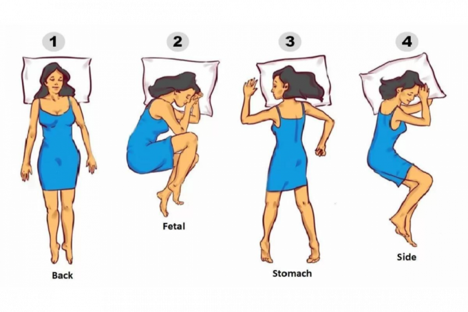 寝姿勢はあなたの性格について多くを物語ります。