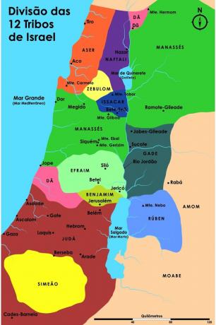 Triburi ale lui Israel: ce au fost și ce înseamnă