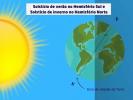 Solstice dan Equinox: apa itu dan apa perbedaan di antara mereka