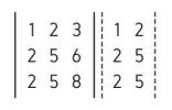 1st, 2nd and 3rd Order Determinants