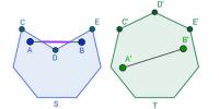 Какво представляват изпъкналите и правилните многоъгълници?