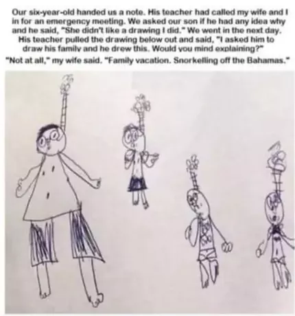 Otrok nariše bizarno risbo in starše pokličejo v šolo