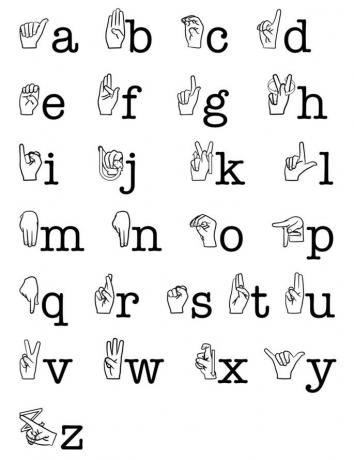 alfabetet i PUND