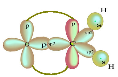 Formaldehyde structural showing its orbitals