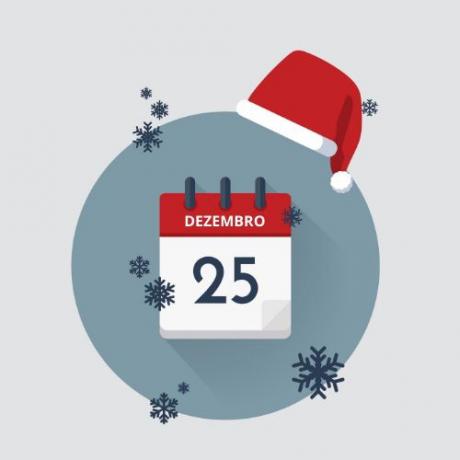 Hvorfor feirer vi jul 25. desember?