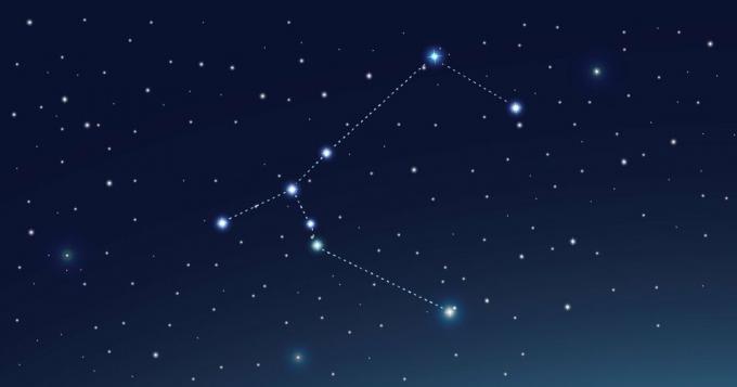 Constellation Canis Major sur fond bleu avec des étoiles brillantes blanches.