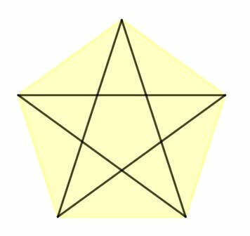 Diagonalen eines Polygons: Was sie sind und wie man sie berechnet