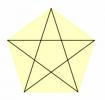 Діагоналі многокутника: що це таке і як їх обчислити
