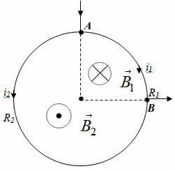 Løste øvelser: Magnetisk felt i en sirkulær spiral