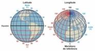 Signification de la latitude et de la longitude (qu'est-ce que c'est, concept et définition)