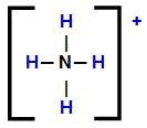 Formula structurală a cationului de amoniu