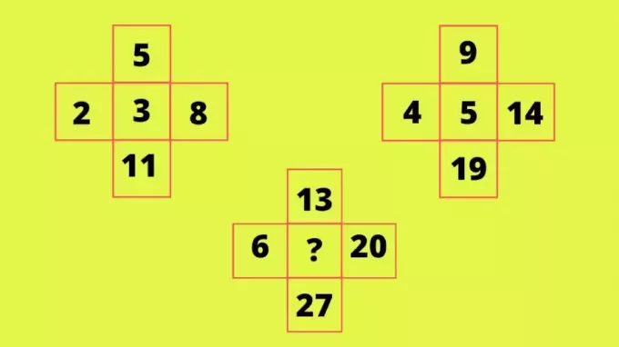 Can you find the missing number in this puzzle?