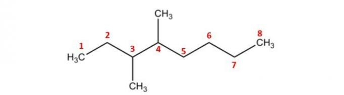 3,4-dimetil-oktán