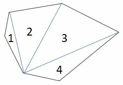 Сумма внутренних углов многоугольника