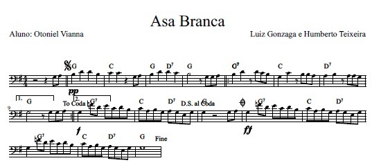 Музичке ноте: репрезентација и карактеристике звука