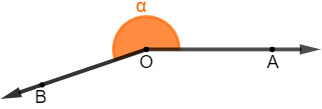  concave angle