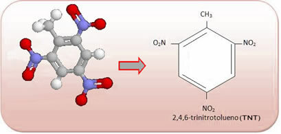 TNT structural formula