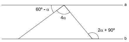 imaginea unui triunghi
