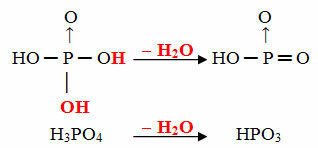 Disidratazione intramolecolare dell'acido ortofosforico per formare acido metafosforico