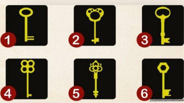 Visuelles Quiz: Wählen Sie einen Schlüssel und enthüllen Sie etwas Neues über sich