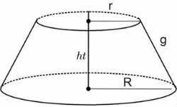 Izračun volumna stožca: formula in vaje