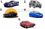 Test de personalitate: alege o mașină și vezi care este profilul tău de șofer