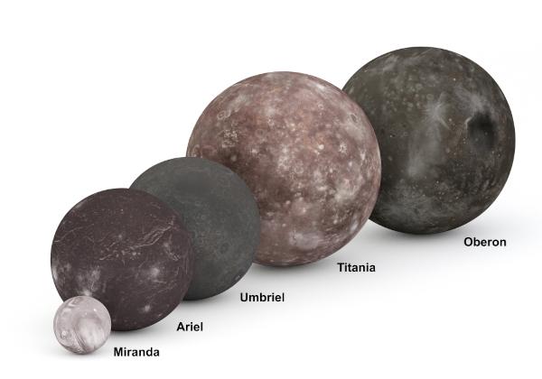 Graphical comparison of the dimensions of the five major moons of Uranus.
