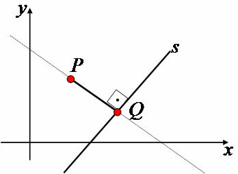点と線の間の距離