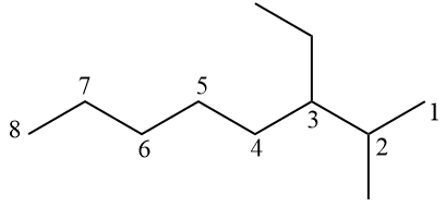 Нумерација за структуру 3-етил-2-метилоктана, угљоводоника, чија је номенклатура дата према Иупац-у.