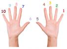Naucz się tabliczki mnożenia przez dziewięć